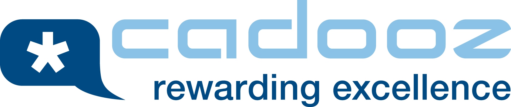 Logo cadooz GmbH